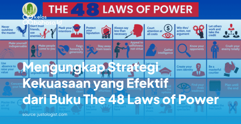 ILustrasi Mengungkap Strategi Kekuasaan yang Efektif dari Buku The 48 Laws of Power Mengungkap Strategi Kekuasaan yang Efektif dari Buku The 48 Laws of Power