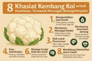 Kembang Kol