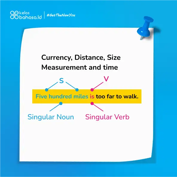 Ilustrasi Bingung dengan Subject Verb Agreement? Ini 7 Panduan-Nya!