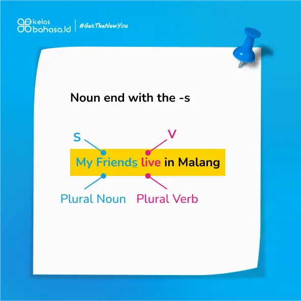 Ilustrasi Bingung dengan Subject Verb Agreement? Ini 7 Panduan-Nya!