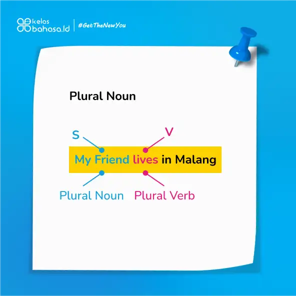 Ilustrasi Bingung dengan Subject Verb Agreement? Ini 7 Panduan-Nya!