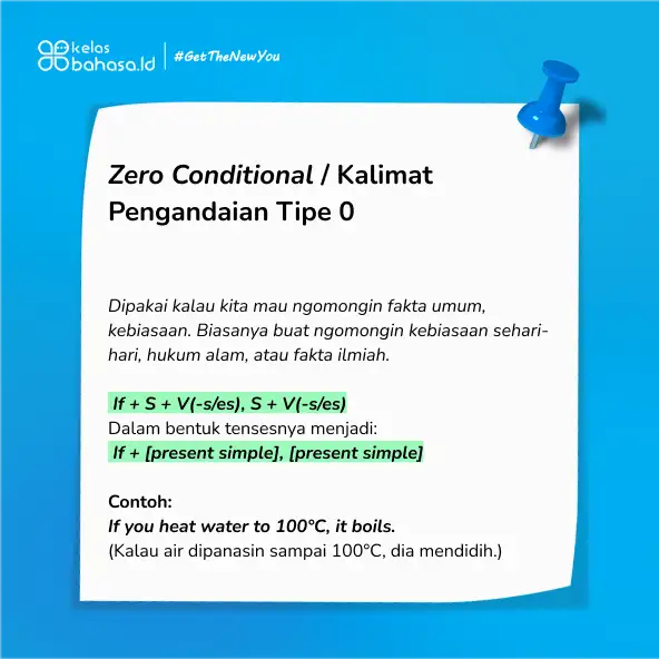 Ilustrasi 3 Jenis Kalimat Pengandaian dalam Bahasa Inggris