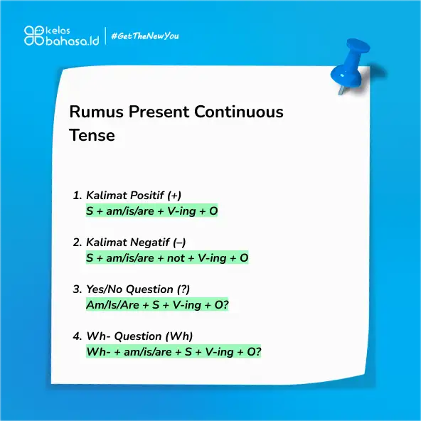 Ilustrasi Apa Itu Present Continuous Tense dan 10 Contoh Soal