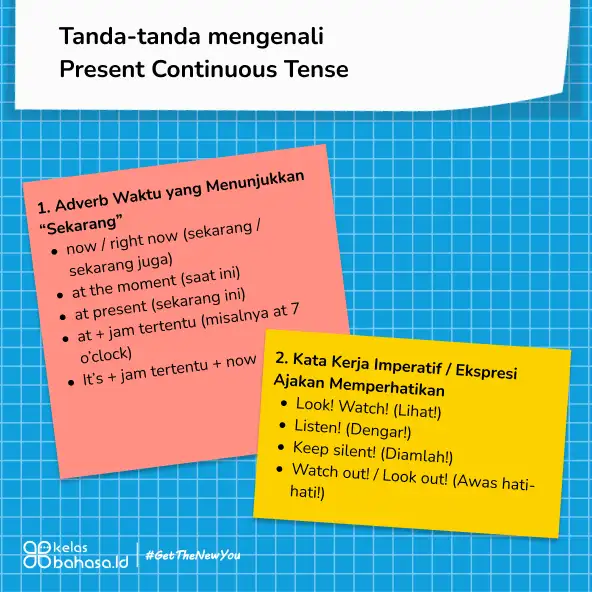 Ilustrasi Apa Itu Present Continuous Tense dan 10 Contoh Soal
