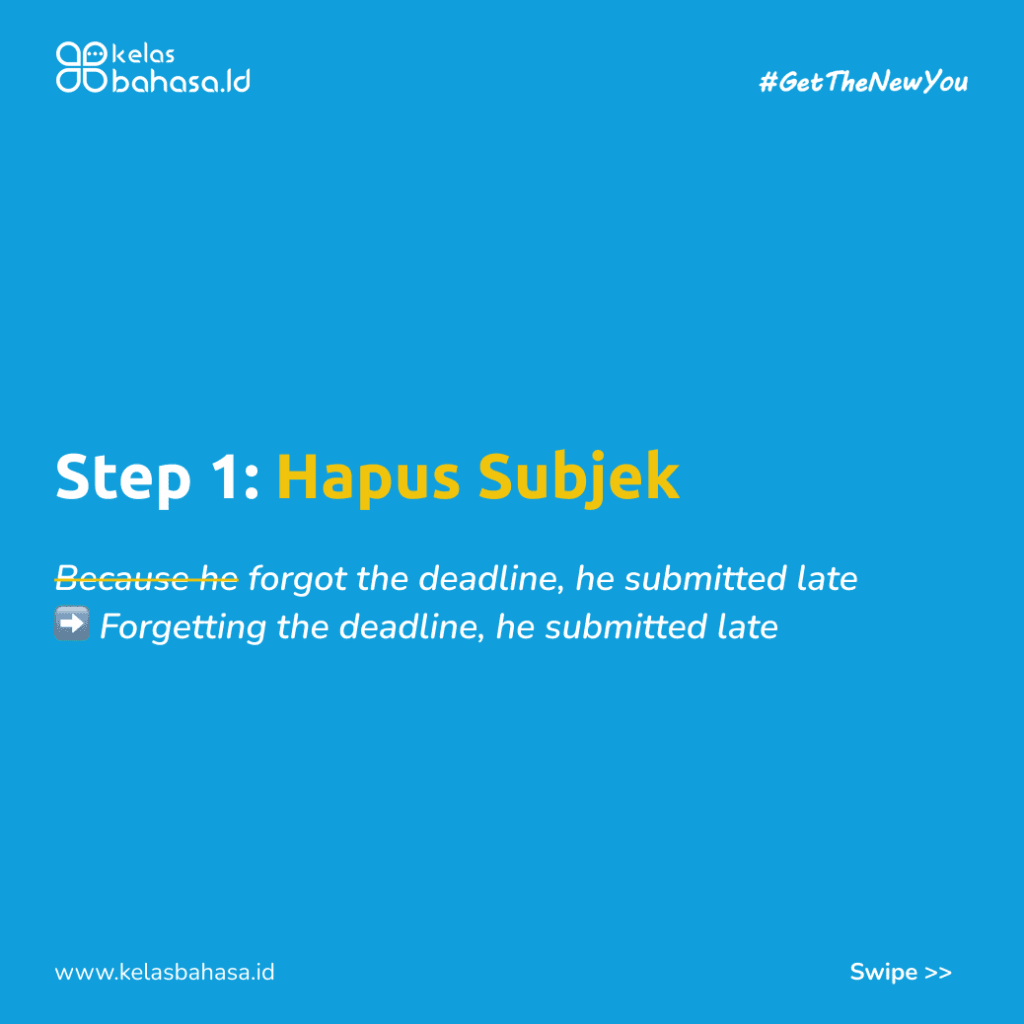 Ilustrasi Memahami Reduced Adverbial Clause dalam Bahasa Inggris