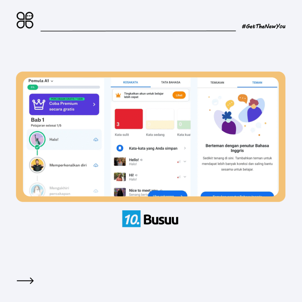 ILustrasi Mau Jago Inggris? Coba 10 Website Belajar Bahasa Inggris! Ilustrasi Mau Jago Inggris? Coba 10 Website Belajar Bahasa Inggris!