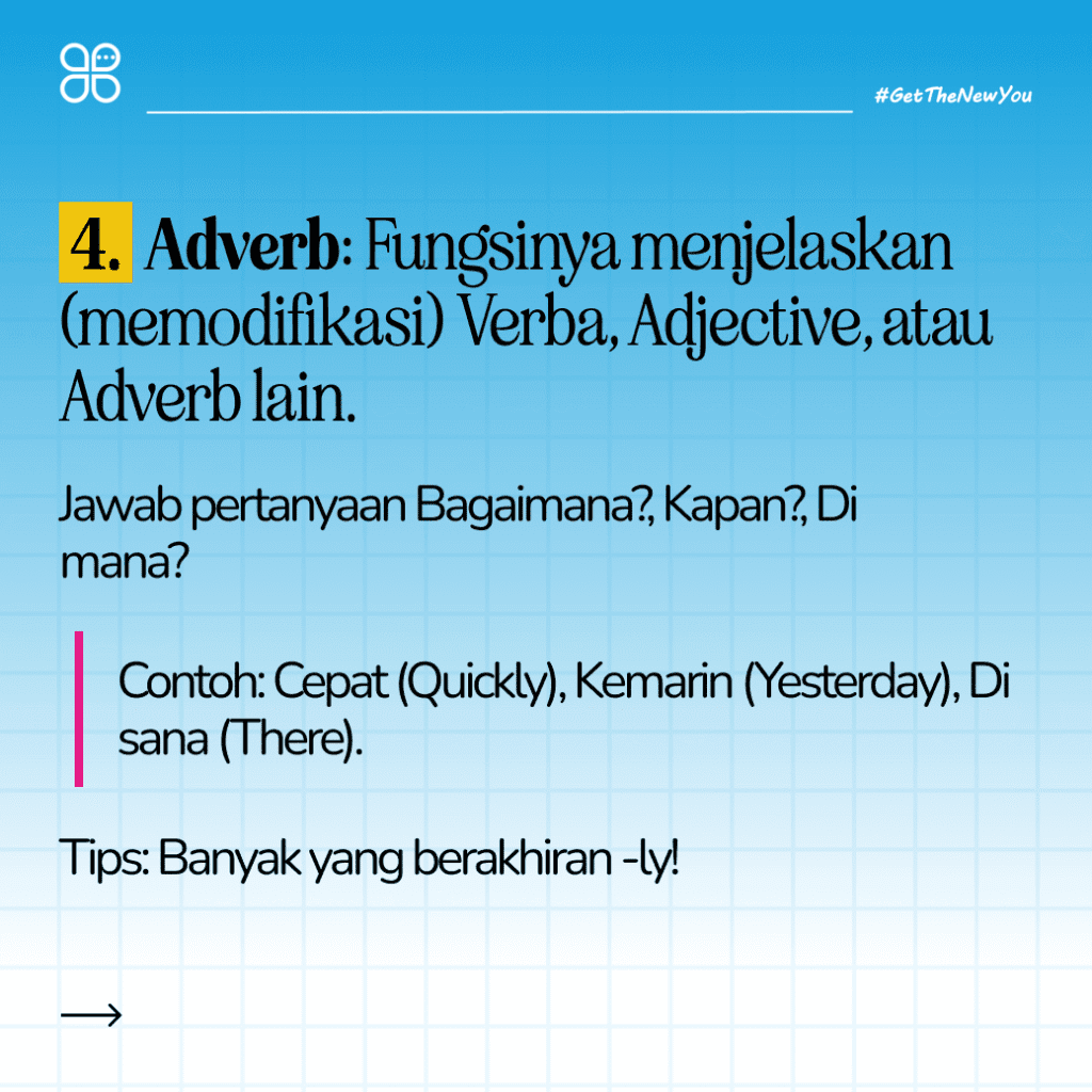 Ilustrasi Apa Saja 8 Part of Speech