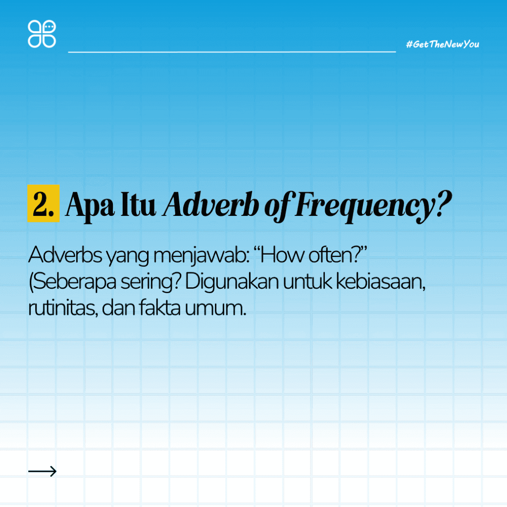 Ilustrasi Cara Menggunakan Adverb of Frequency