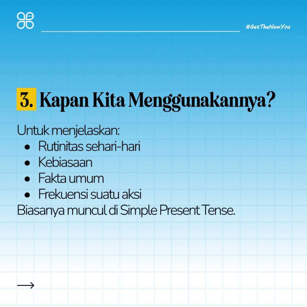 Ilustrasi Cara Menggunakan Adverb of Frequency