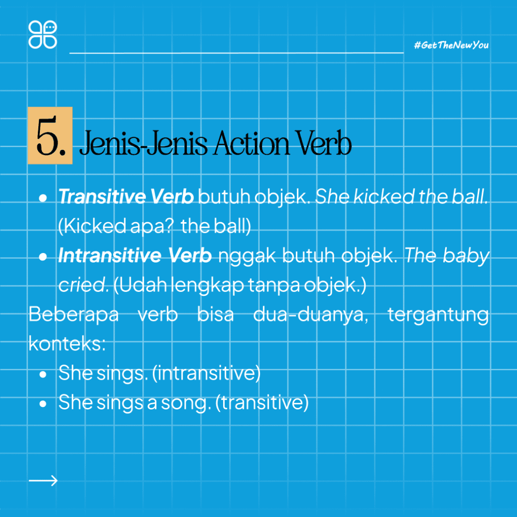 Ilustrasi Jenis-jenis action verb