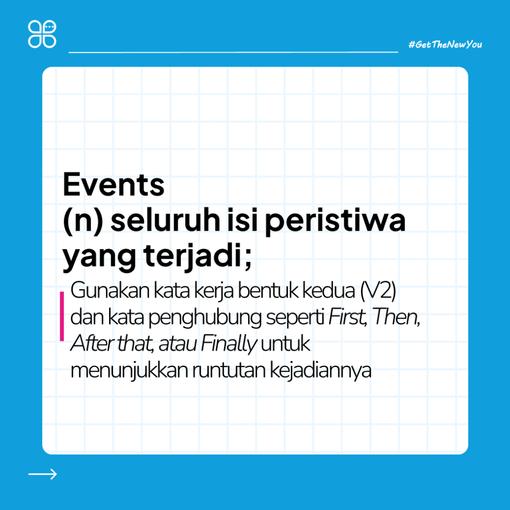 ILustrasi Contoh Recount Text tentang Pengalaman di SMP serta Panduan Menyusunnya ilustrasi Contoh Recount Text tentang Pengalaman di SMP