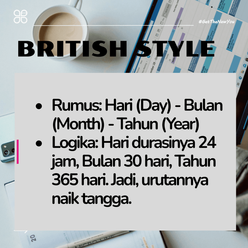 ilustrasi penulisan tanggal bahasa inggris