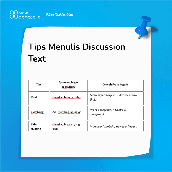 ilustrasi contoh discussion text