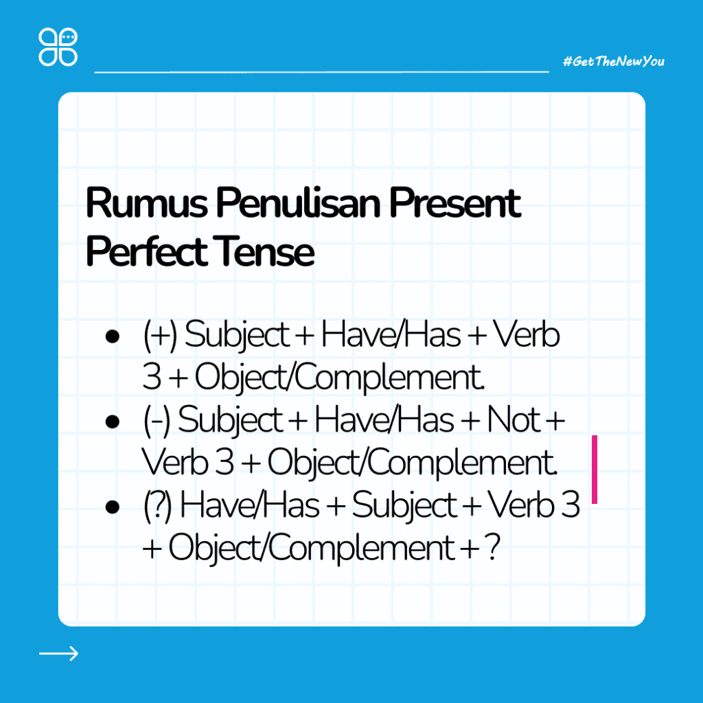 ilustrasi present perfect tense