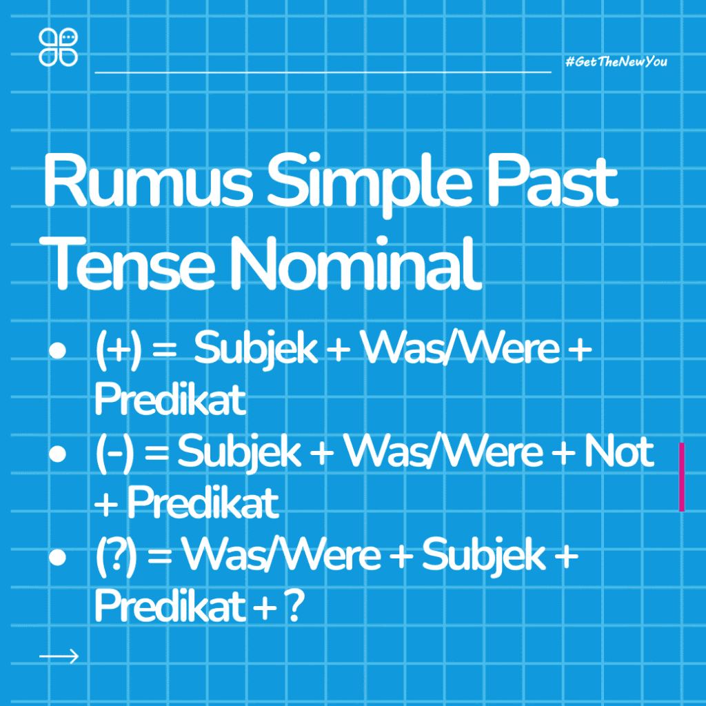 ilustrasi simple past tense