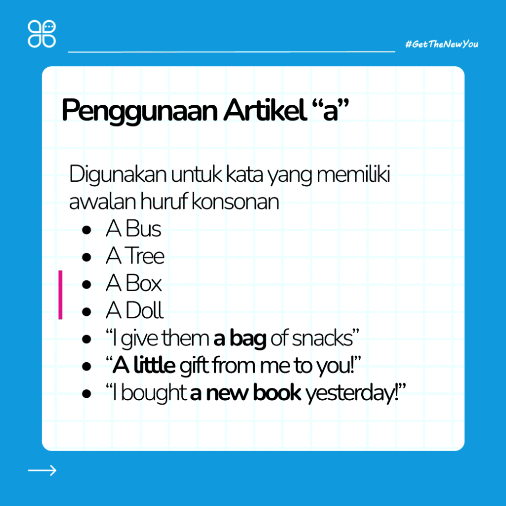 ilustrasi artikel a an the