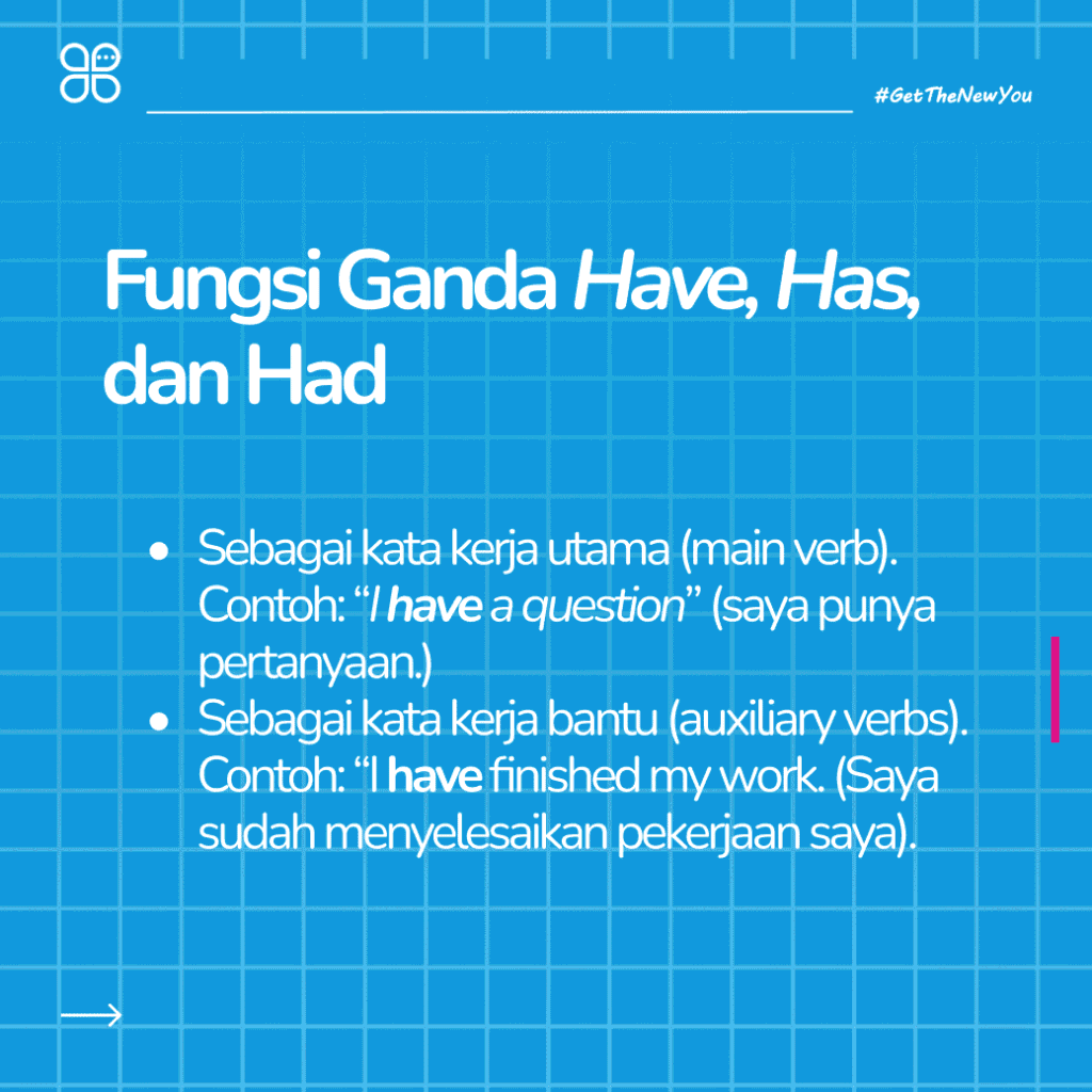 ilustrasi penggunaan have has had