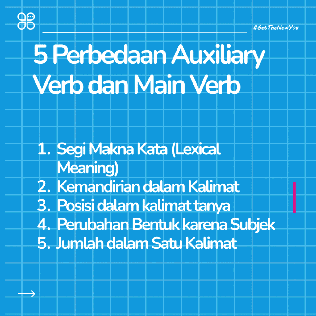 ILustrasi Wajib Tahu Perbedaan Auxiliary Verb dan Main Verb! ilustrasi Perbedaan Auxiliary Verb dan Main Verb