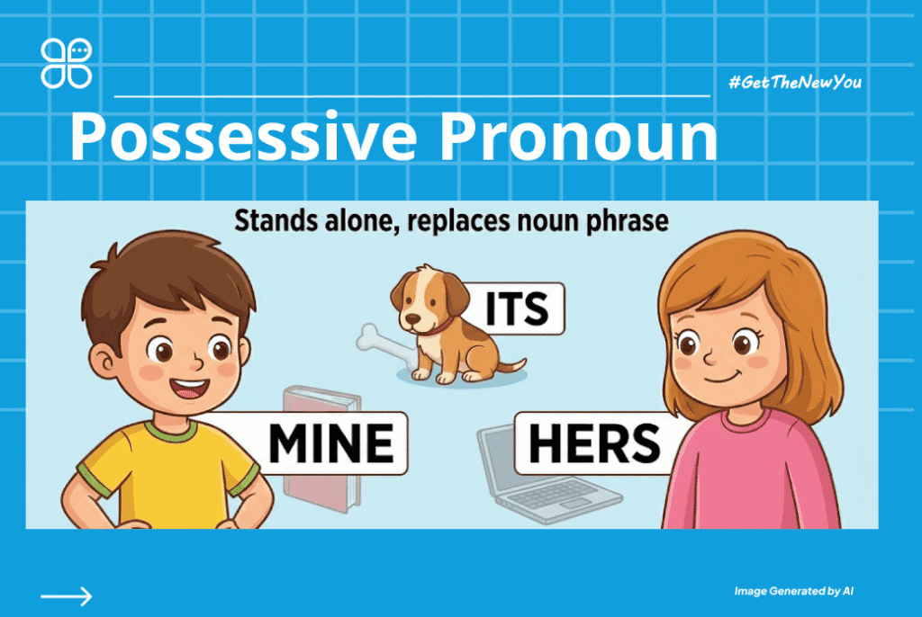 ilustrasi perbedaan possessive adjective dan possessive pronoun